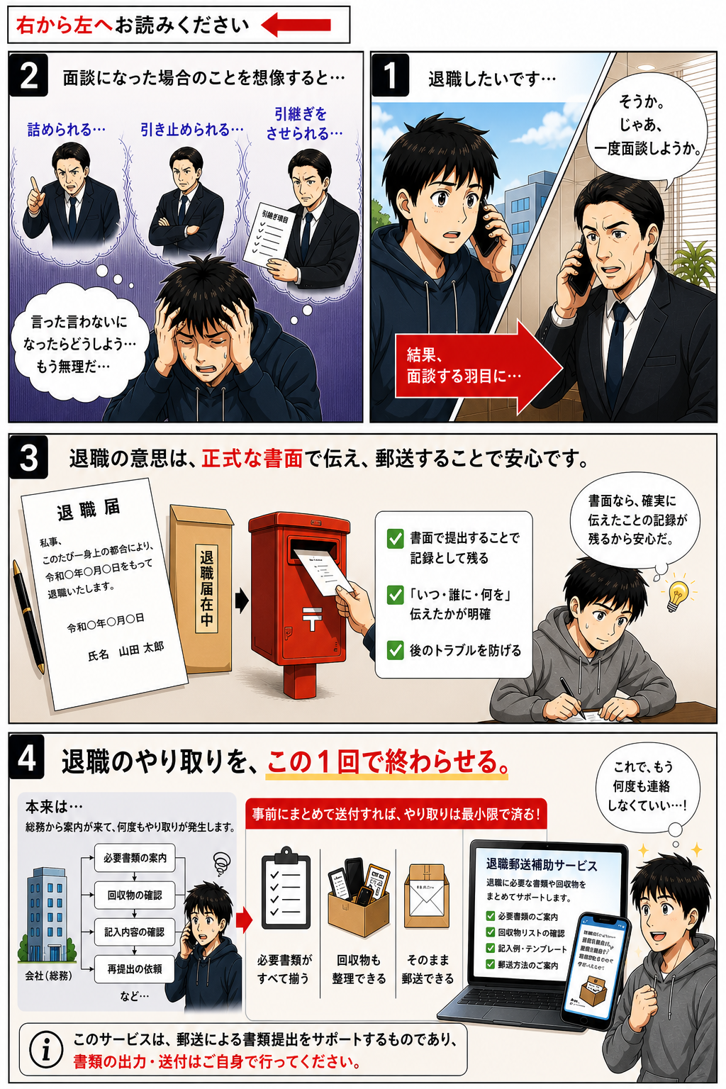 退職の連絡から郵送提出までの流れを説明する漫画